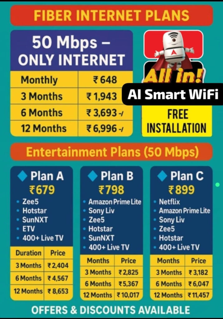 internet plans